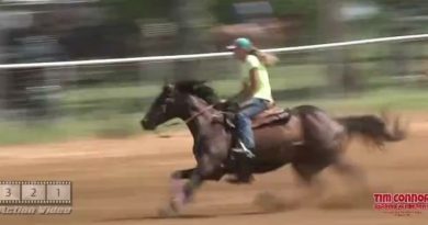 Results – Tim Connor Benefit Barrel Race May 19, 2018 Burleson TX